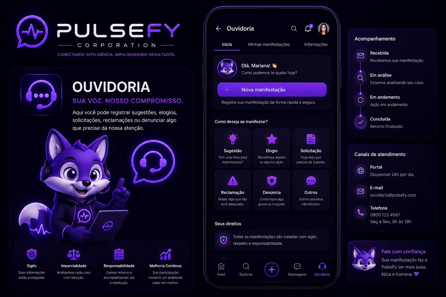 Painel de ouvidoria da Pulsefy com casos, responsáveis e workflow
